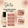Eyelight Essential Oil Serum | Eliminates Dark Circles Around Eyes