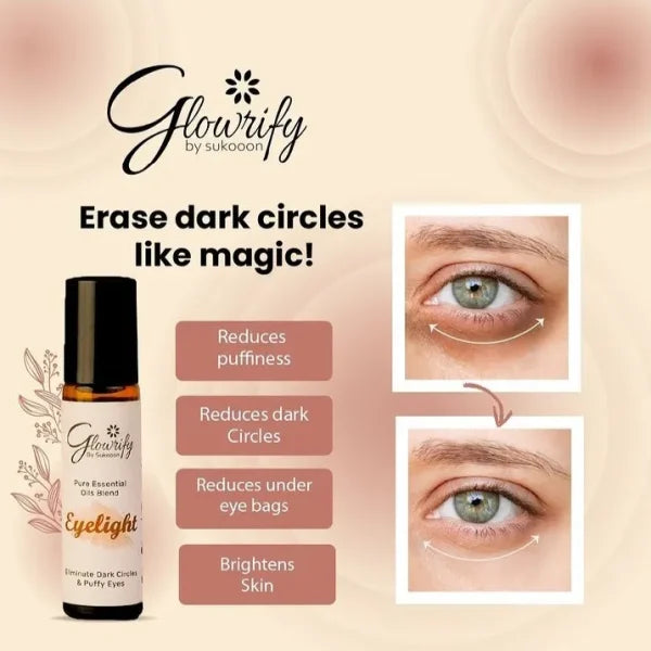Eyelight Essential Oil Serum | Eliminates Dark Circles Around Eyes